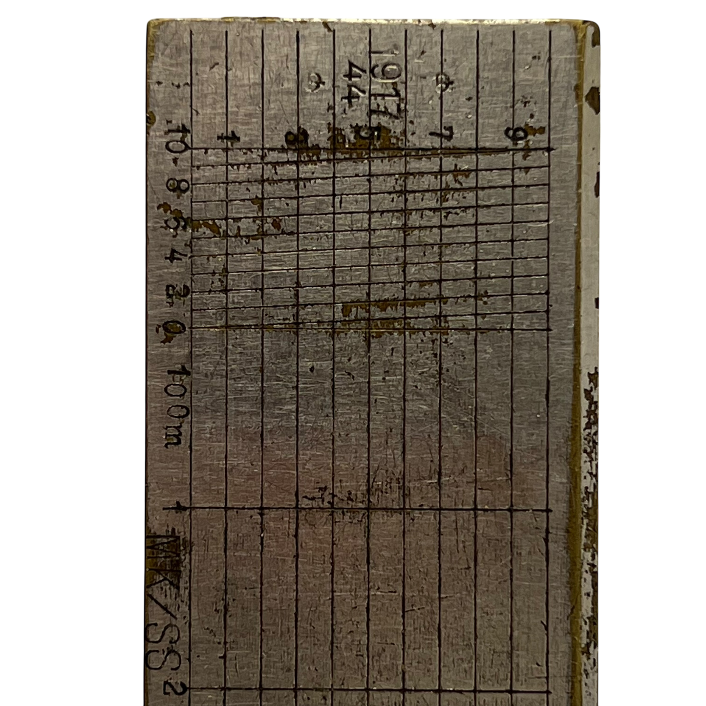 Finnish Army WW1 Logistics Ruler