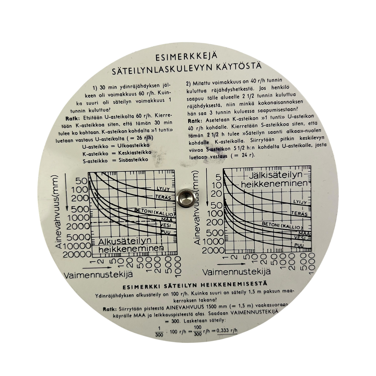 Finnish Army M56 Radiation Dose Calculator