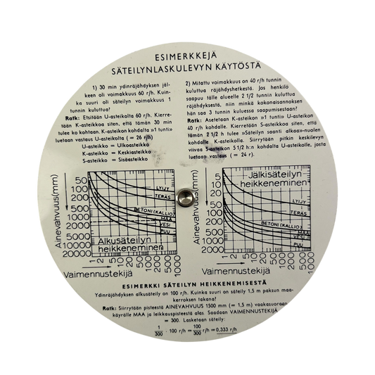 Finnish Army M56 Radiation Dose Calculator