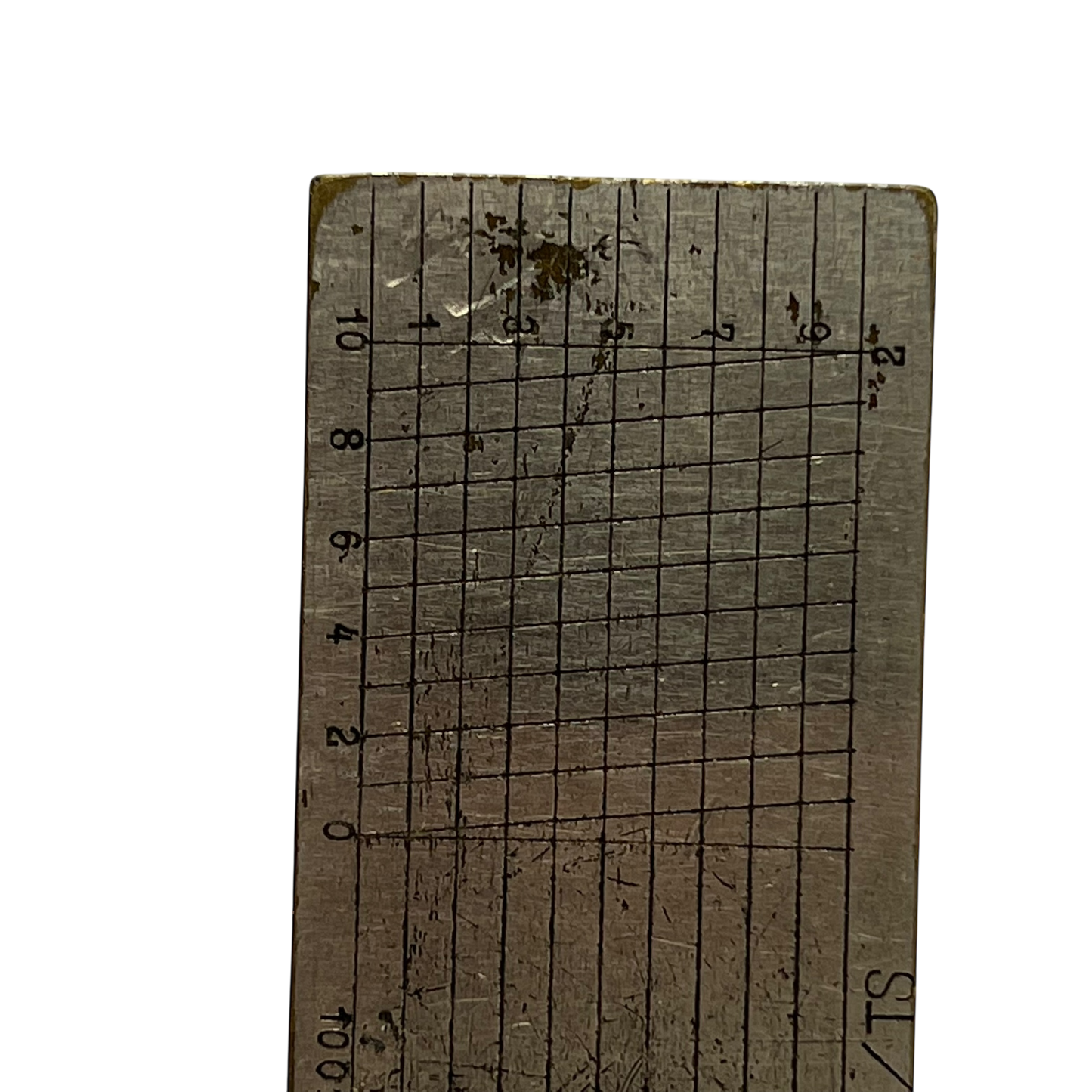 Finnish Army WW1 Logistics Ruler