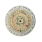 Finnish Army M56 Radiation Dose Calculator