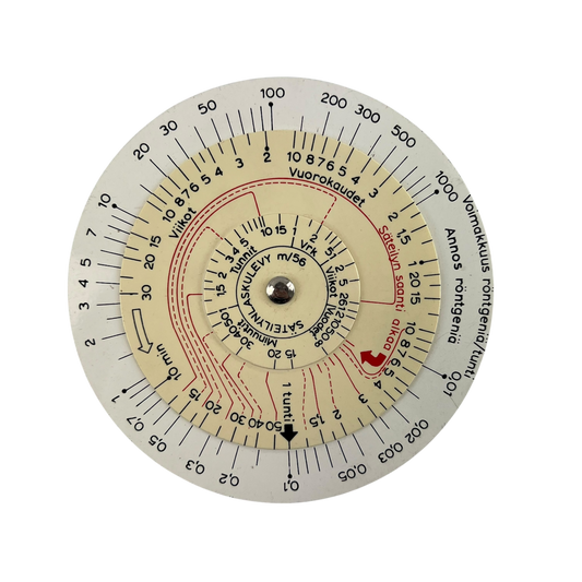 Finnish Army M56 Radiation Dose Calculator