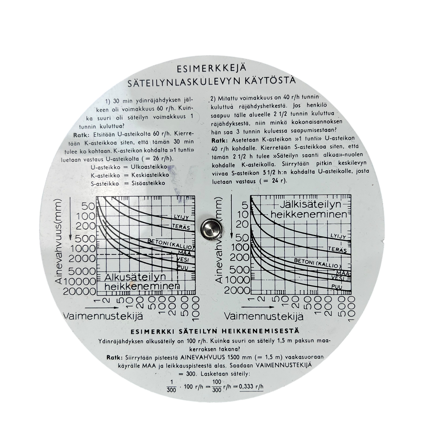 Finnish Army M56 Radiation Dose Calculator