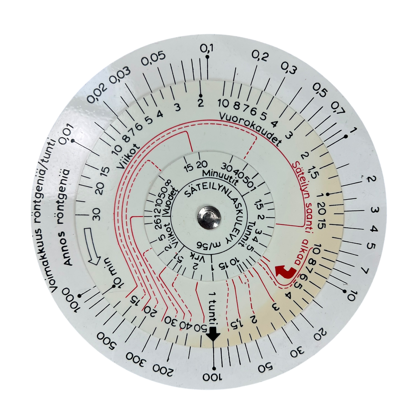 Finnish Army M56 Radiation Dose Calculator